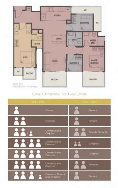 jade-residences-floorplan-dualkey