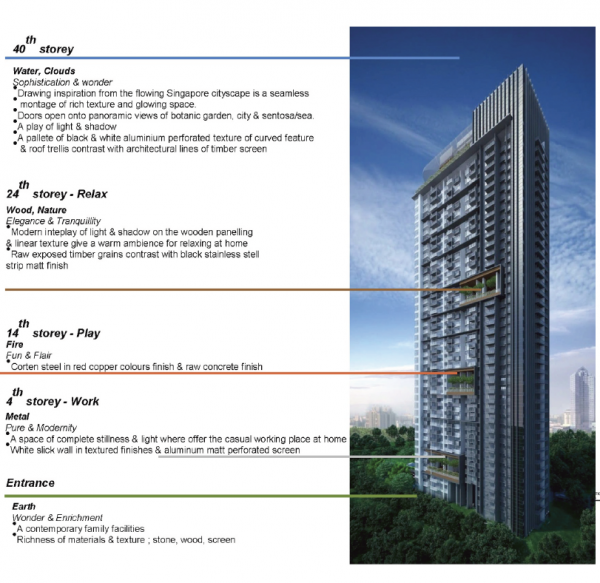 alex-condo-multiple-levels-sky-terraces