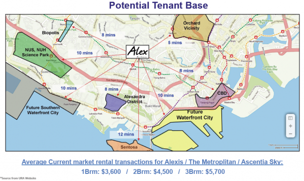 alex-residence-condo-rental